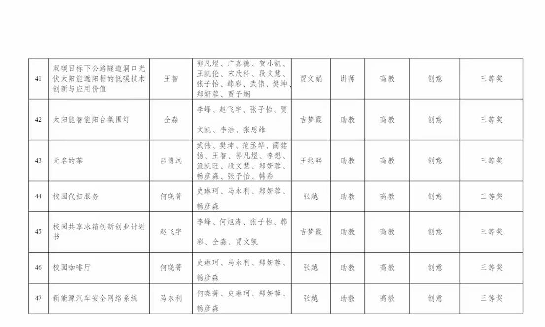 微信图片_20250905100218_366_117