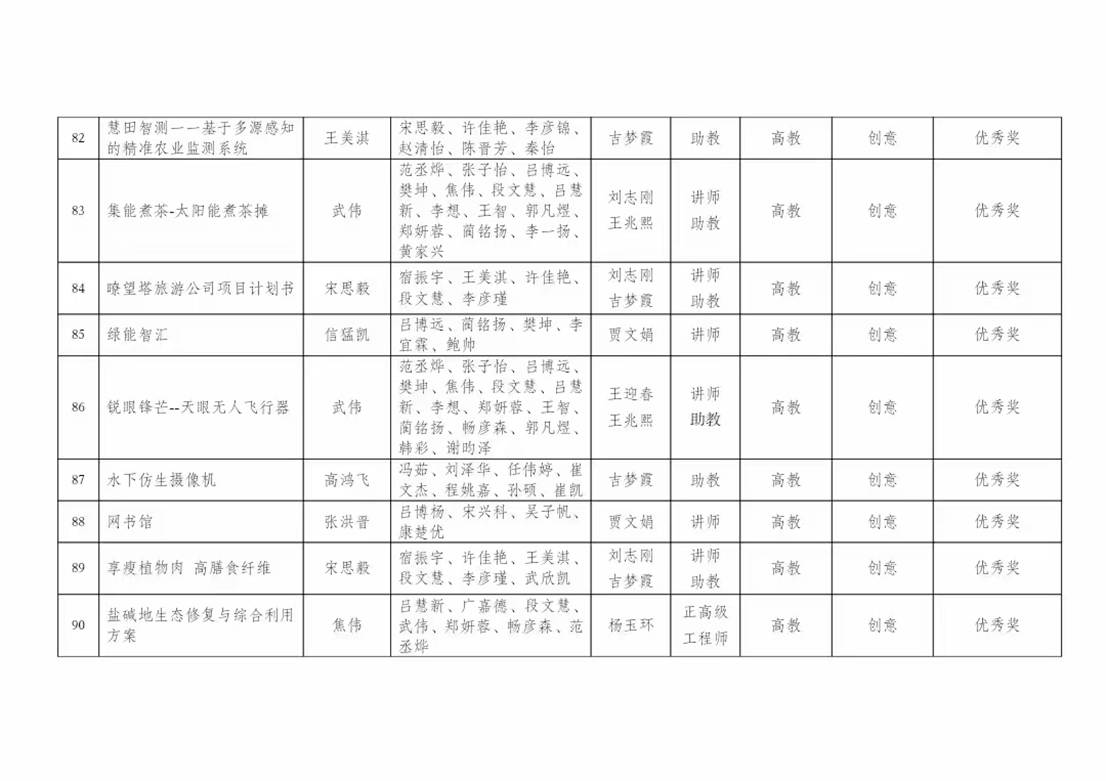 微信图片_20250905100222_371_117