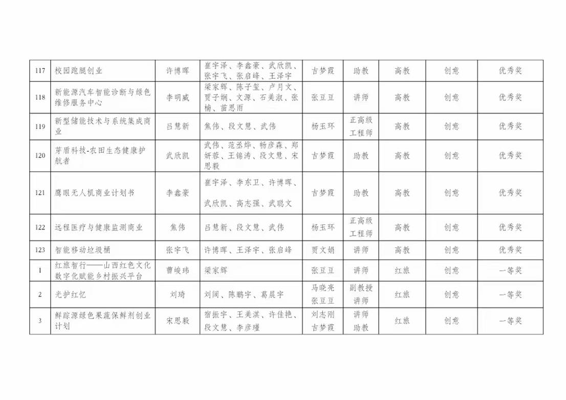 微信图片_20250905100226_375_117